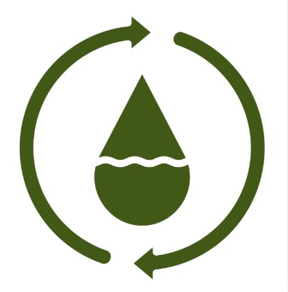 Water (WR)