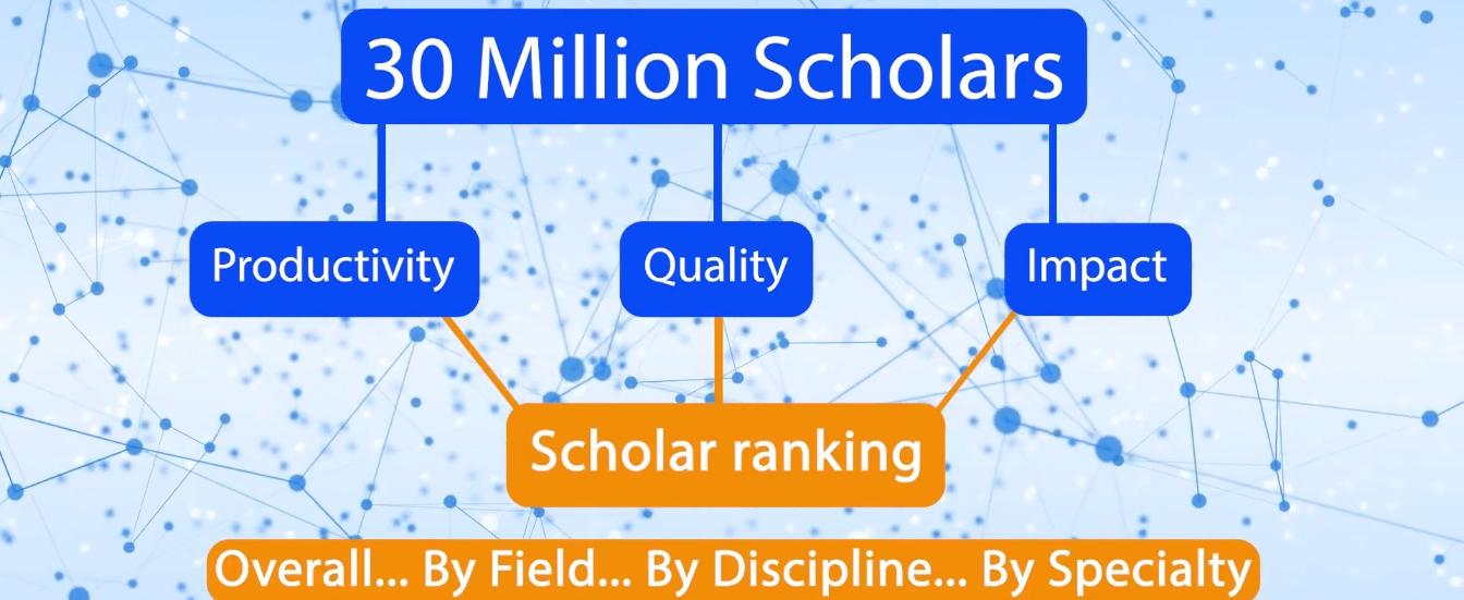 ScholarGPS® 2024 Alan Derecelendirmeleri Açıklandı