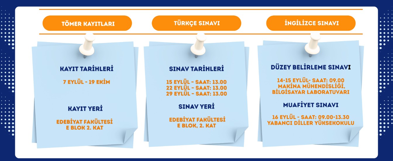 sınavlar