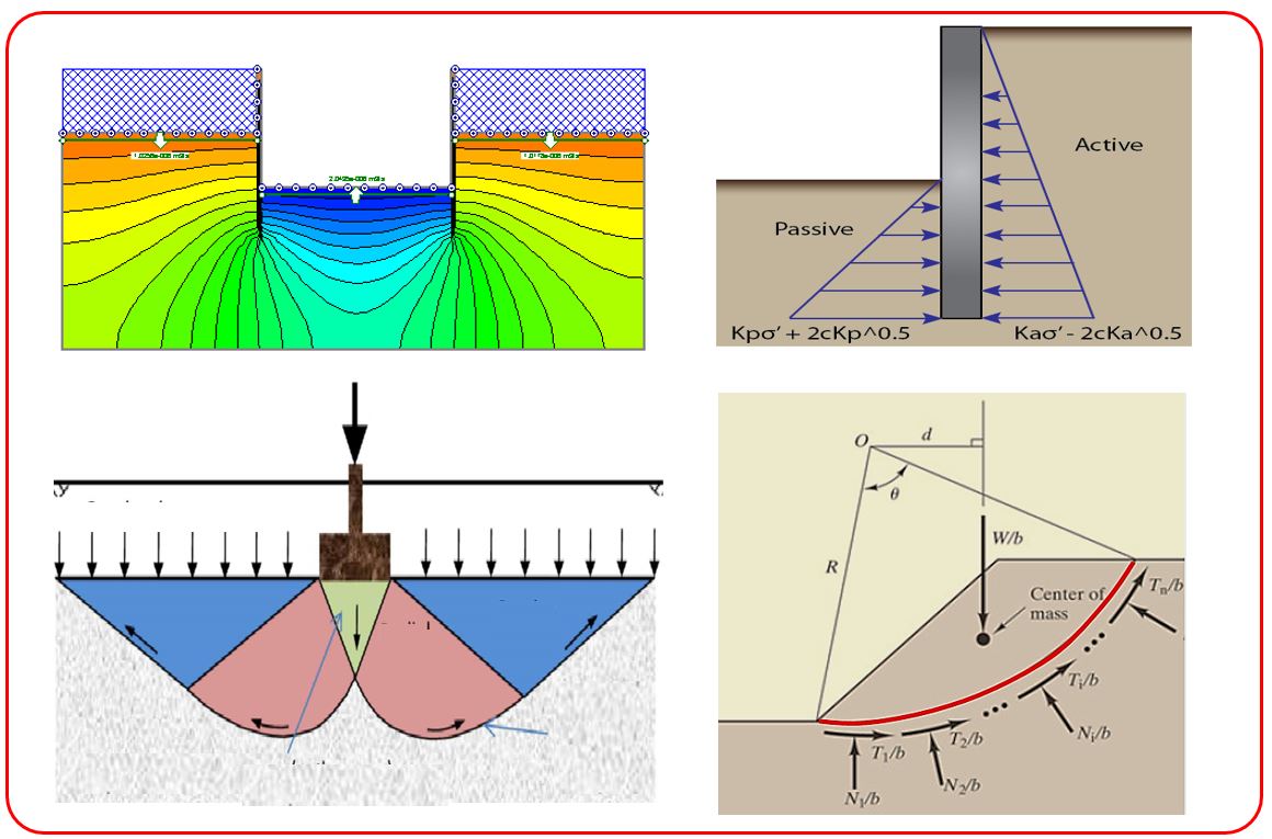 Geoteknik Anabilim Dalı
